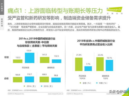 2019年大健康产业金融白皮书 艾瑞